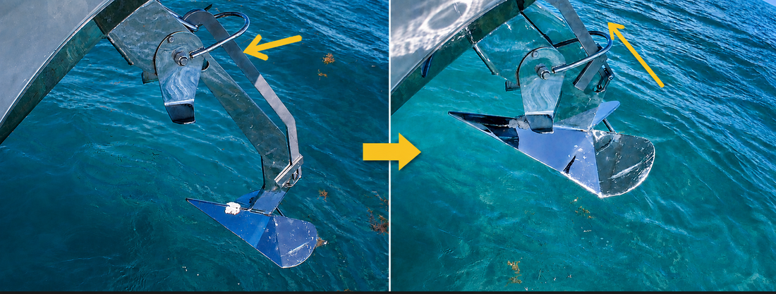 What Makes SARA Different From Every Other Anchor Retrieval Solution